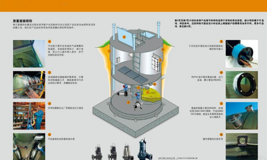 一体化提升泵站报价是多少 一体化提升泵站的优势 